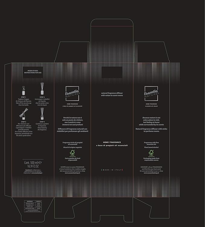 ESSENTIA Profumatore per Ambienti Linea Luxury Mon cafe formato 250 ml