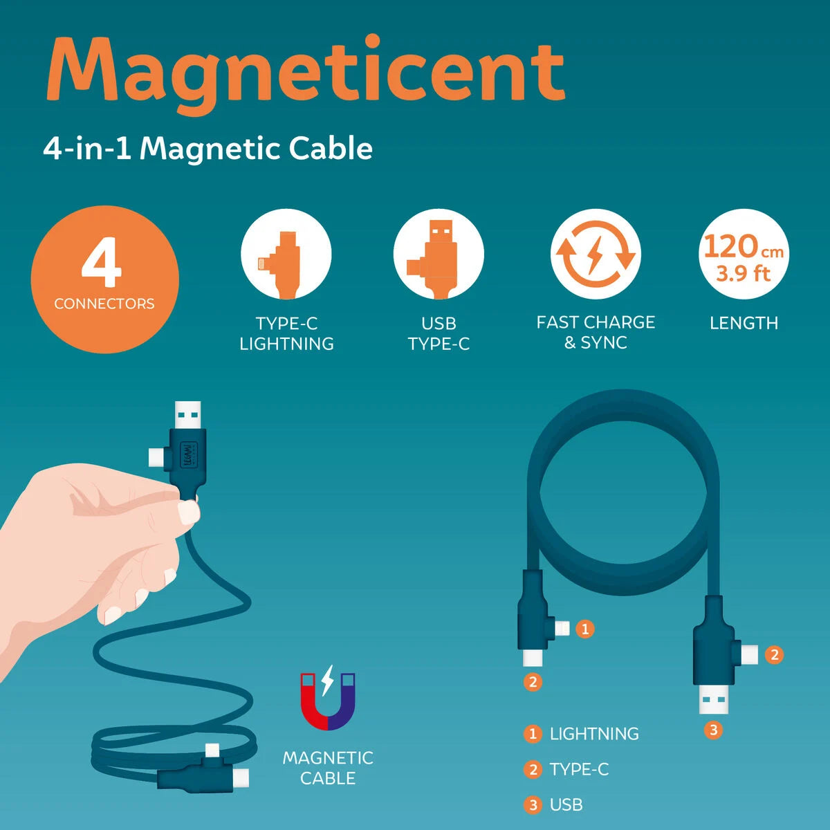 Legami Cavo Magnetico 4 in 1 Magneticent – Ricarica Rapida e Sincronizzazione Dati
