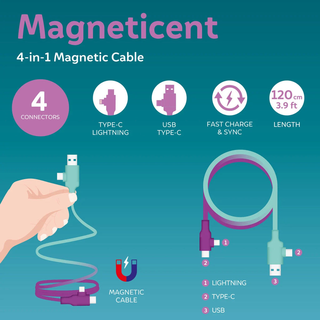 Cavo Magnetico 4 in 1 Magneticent Electric Aura Ricarica Veloce – Legami