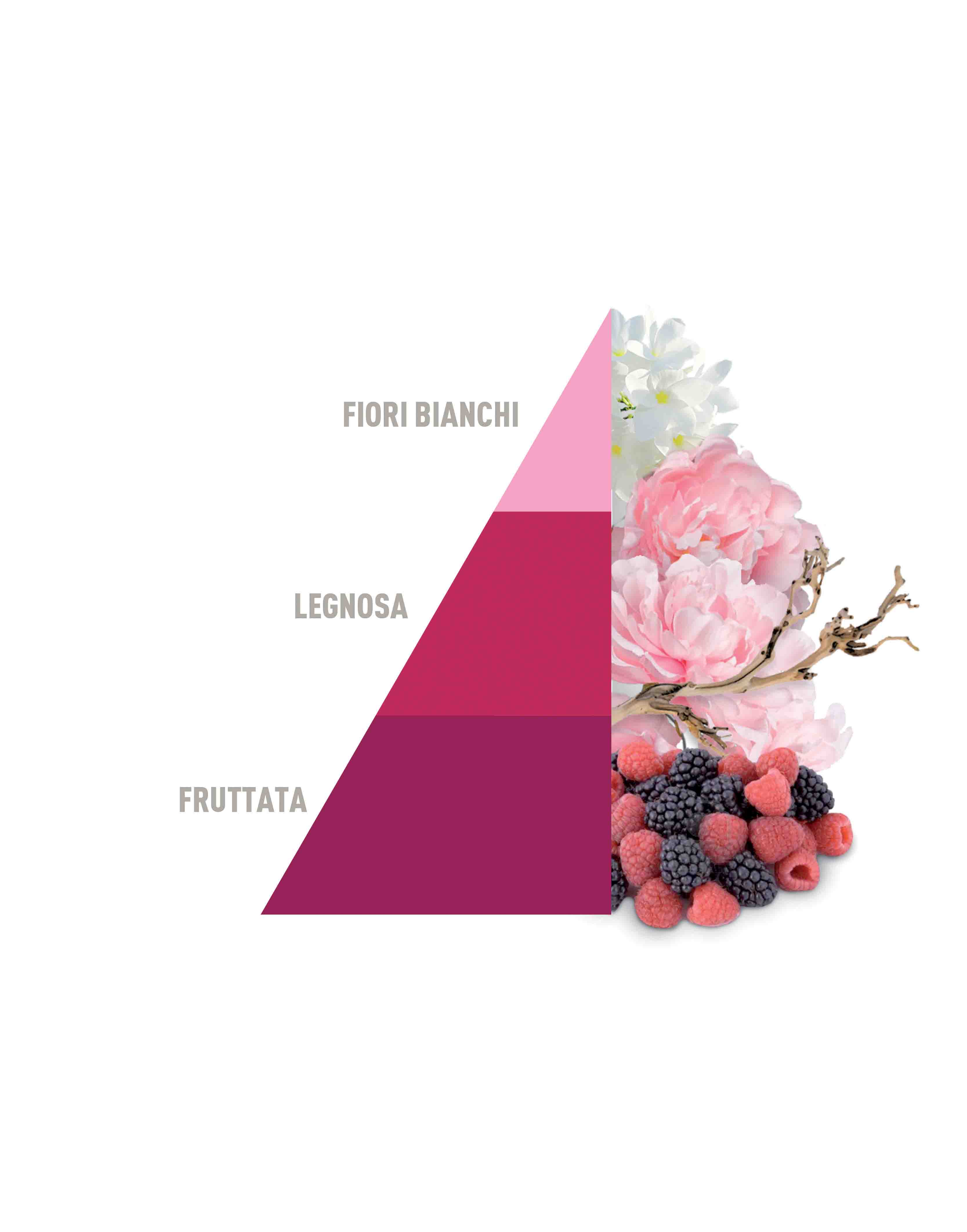 Horomia: Deo Tessuti Spray Petali di Peonia